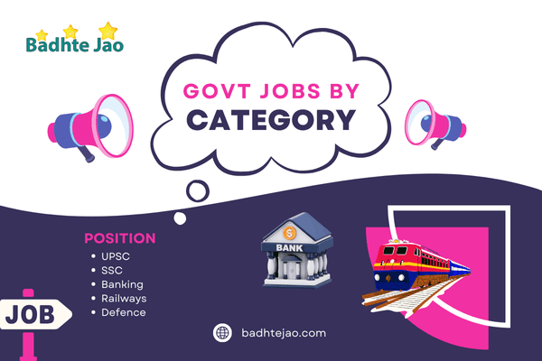 Govt Jobs By City