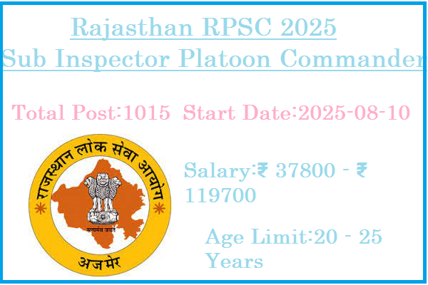 1015 Sub Inspector Platoon Commander Jobs In Rajasthan RPSC 2025