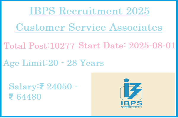 10277 Graduation Pass Customer Service Associates Jobs In IBPS Recruitment 2025