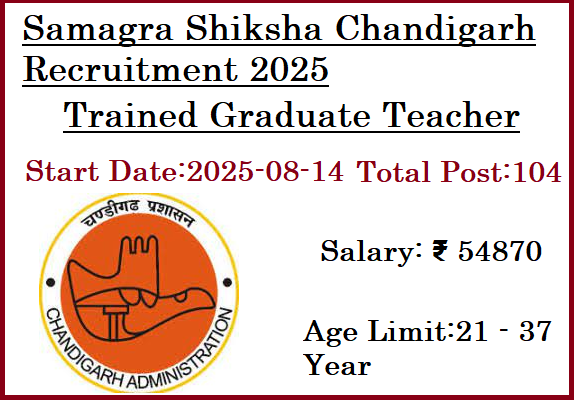 104 Trained Graduate Teacher Jobs In Samagra Shiksha Chandigarh Recruitment 2025