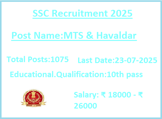 1075 10th Pass MTS Staff Havaldar Jobs In SSC Recruitment 2025