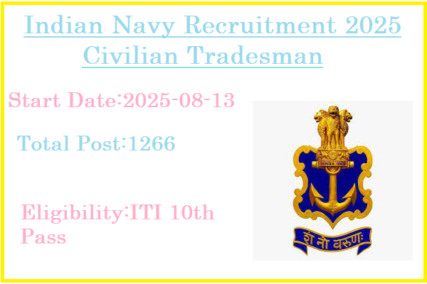 1266 10th ITI Pass Civilian Tradesman Jobs In Indian Navy Recruitment 2025