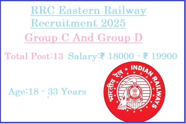 13 10th Pass Group C And Group D Jobs In RRC Eastern Railway Recruitment 2025