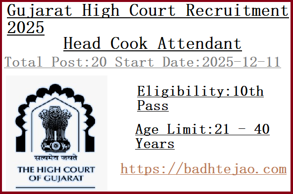 20 10th Pass Head Cook Attendant Jobs In Gujarat High Court Recruitment 2025