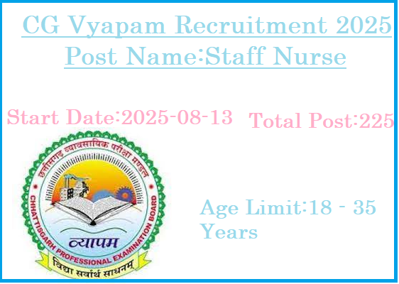 225 Staff Nurse Jobs In CG Vyapam Recruitment 2025