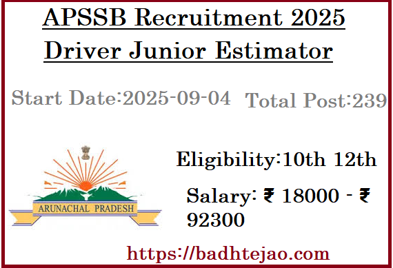 239 10th 12th Pass Driver Junior Estimator Jobs In APSSB Recruitment 2025