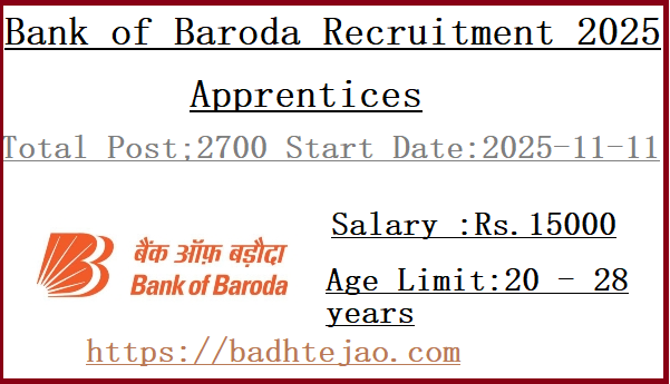 2700 Graduate Apprentices Jobs In Bank of Baroda Recruitment 2025