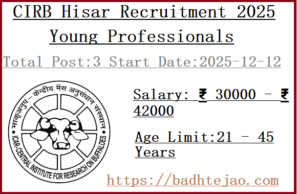 3 Young Professionals Jobs In CIRB Hisar Recruitment 2025