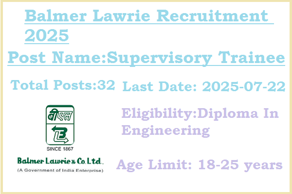 32 Supervisory Trainee Jobs In Balmer Lawrie Recruitment 2025
