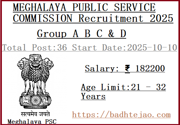 36 Graduate Group A B C & D Jobs In Meghalaya PSC Recruitment 2025