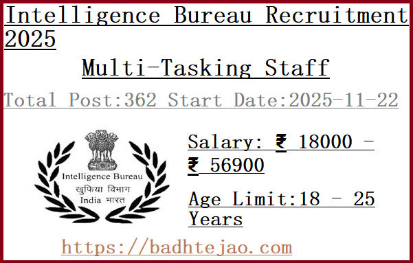 362 10th Class Pass MTS Jobs In IB Recruitment 2025
