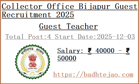 4 12th Pass Guest Teacher Jobs In Collector Office Bijapur Guest Recruitment 2025