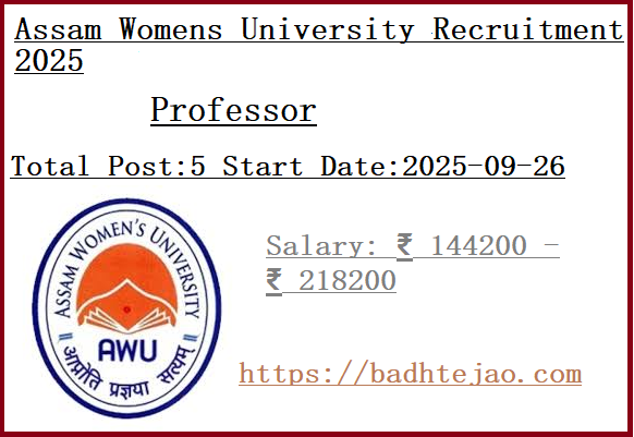 5 Professor Jobs In Assam Womens University Recruitment 2025