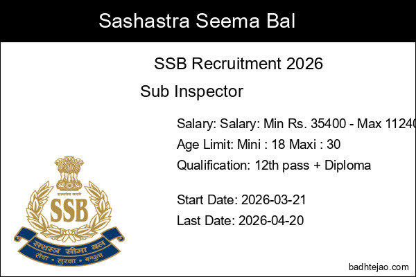 51 Sub Inspector Jobs In SSB Recruitment 2026
