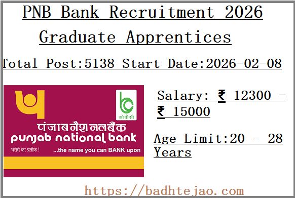 5138 Graduate Apprentices Jobs In PNB Bank Recruitment 2026