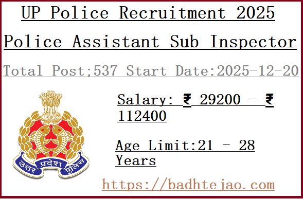 537 Diploma Sub Inspector Jobs In UP Police Recruitment 2025