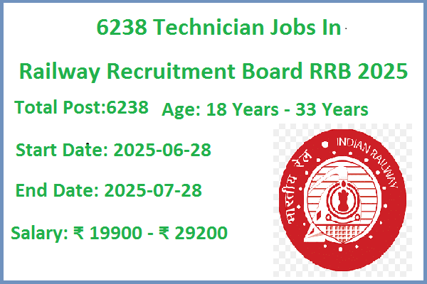 6238 Technician Jobs In Railway Recruitment Board RRB 2025