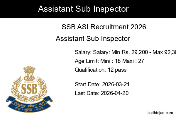 7 Assistant Sub Inspector Jobs In SSB ASI Recruitment 2026