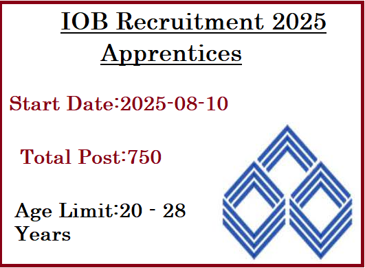 750 Apprentices Jobs In Indian Overseas Bank Recruitment 2025