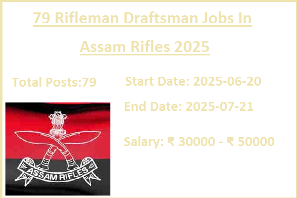 79 10th Pass Rifleman Draftsman Jobs In Assam Rifles 2025