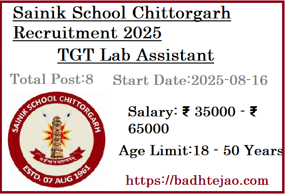 8 B.A B.Ed TGT Lab Assistant Jobs In Sainik School Chittorgarh Recruitment 2025