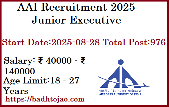976 Junior Executive Jobs In AAI Recruitment 2025