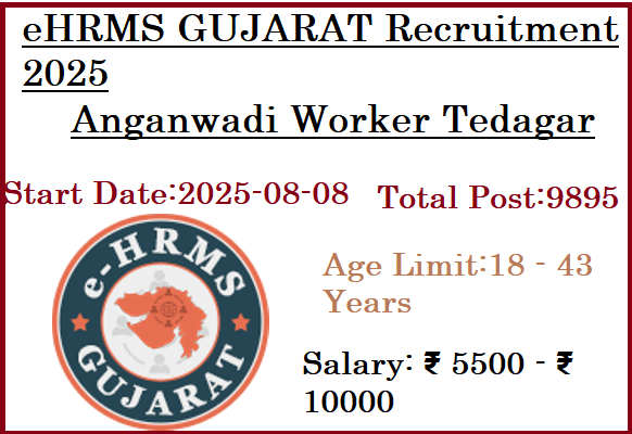 9895 10+12th Pass Anganwadi Worker Tedagar eHRMS GUJARAT Recruitment 2025
