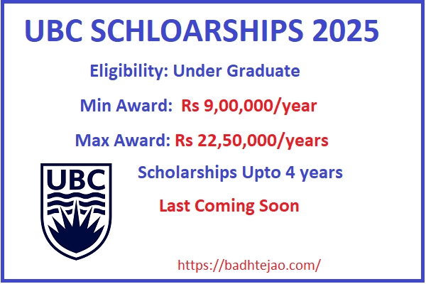 UBC International Major Entrance Scholarships 2025