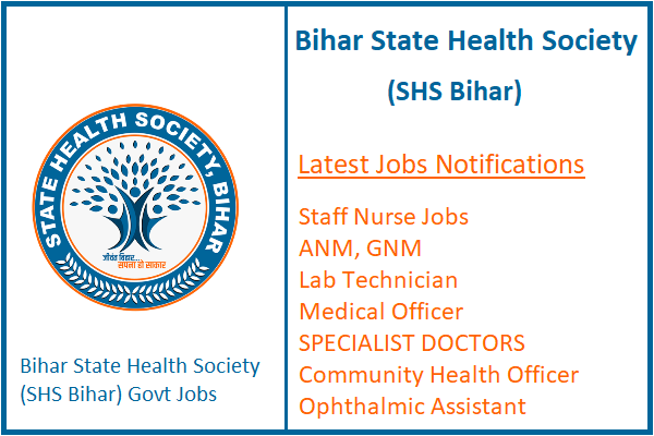 Bihar State Health Society (SHS Bihar) Govt Jobs