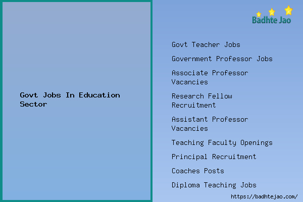 Education Jobs