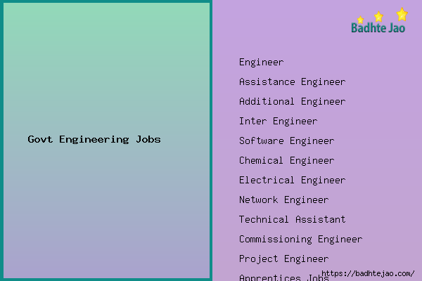 Engineering Jobs