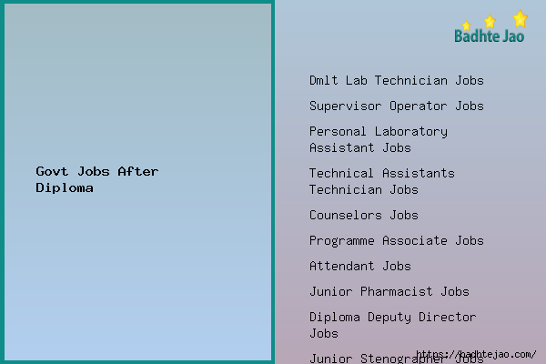 Govt Jobs After Diploma