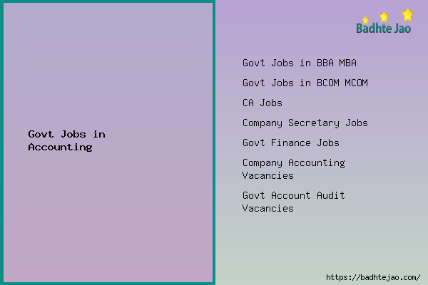 Govt Jobs in Accounting