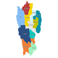 Govt Jobs in Mizoram