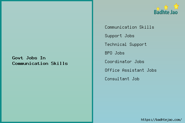Latest Govt Jobs In Communication Skills Alerts 2026-2027