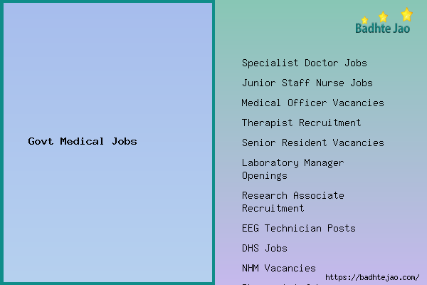 Medical Jobs